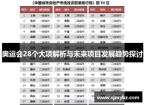奥运会28个大项解析与未来项目发展趋势探讨