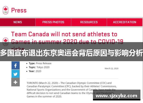 多国宣布退出东京奥运会背后原因与影响分析